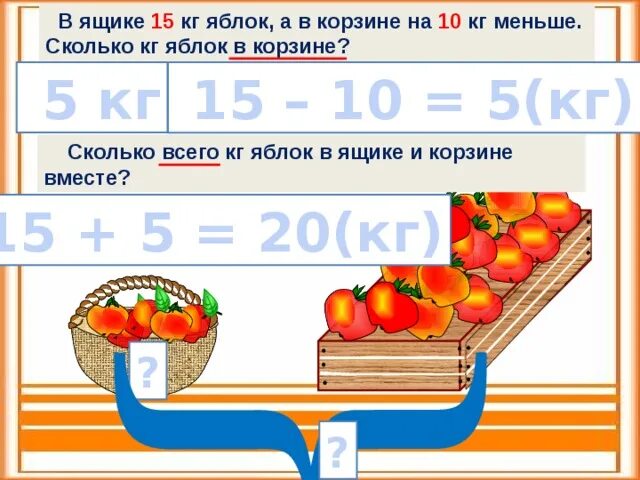 Сколько яблок в 1 ящике. Сколько кг яблок в ящике. Сколько весит ящик яблок. Вес одного ящика яблок. Сколько яблок в корзине?сколько яблок в ящике?.