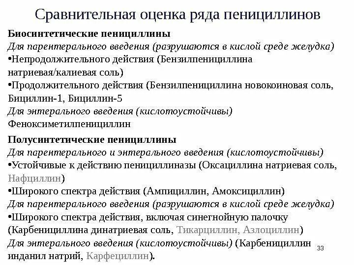 Побочные эффекты пенициллинов. Пенициллины для парентерального введения. Что характерно для препаратов бензилпенициллина. Пенициллины пути введения. Биосинтетический пенициллин длительного действия..