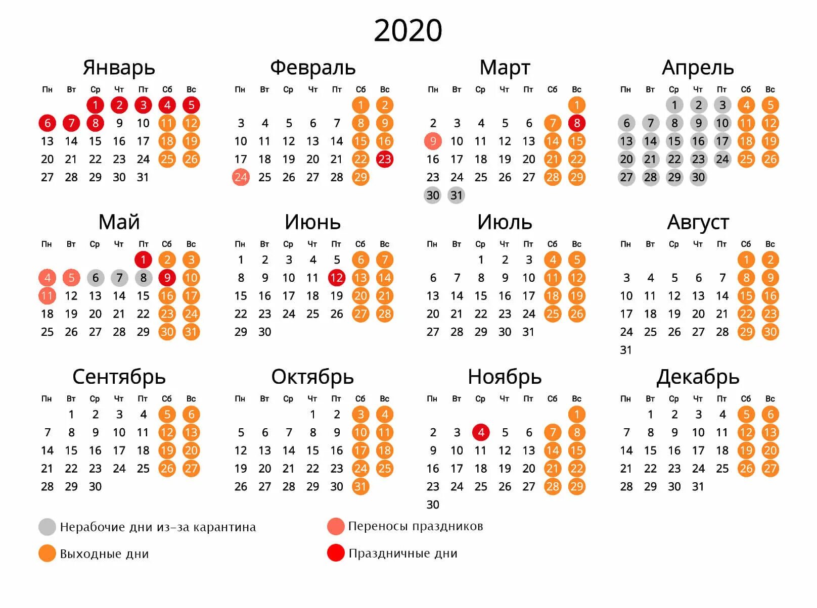 Выходные в 2025 году в россии календарь