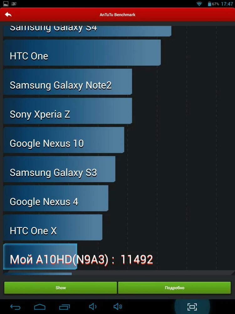 Poco x4 pro 5g 8/256gb антуту. Xiaomi x3 pro antutu. Poco x4 pro 5g 8/256gb антуту. Poco x4 gt антуту. Poco x3 pro antutu benchmark.