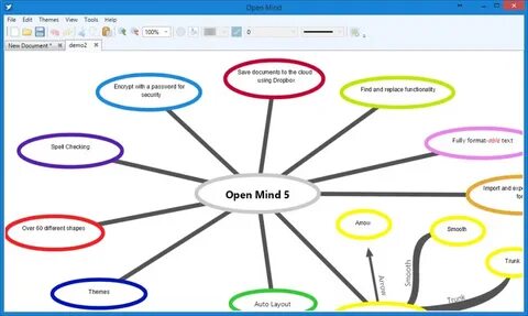 Open minds 1
