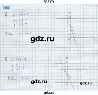 7 класс алгебра страница 21 упражнение 77
