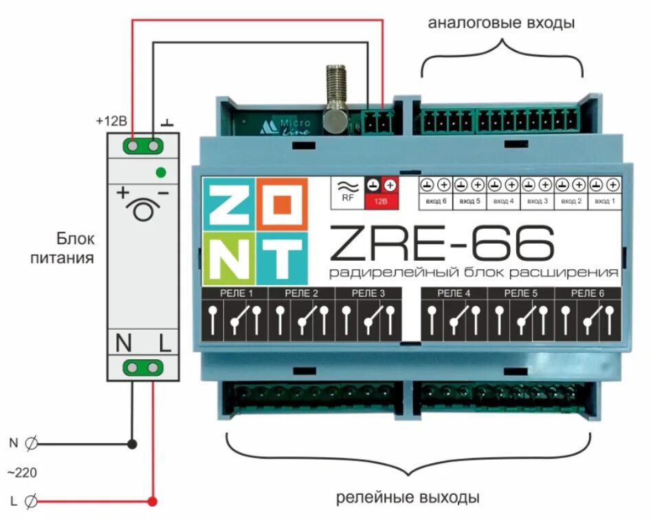 Zont ZRE-66. Блок расширения Zont. Zont ZRE-66e. Zont h2000+. Zont кабинет вход