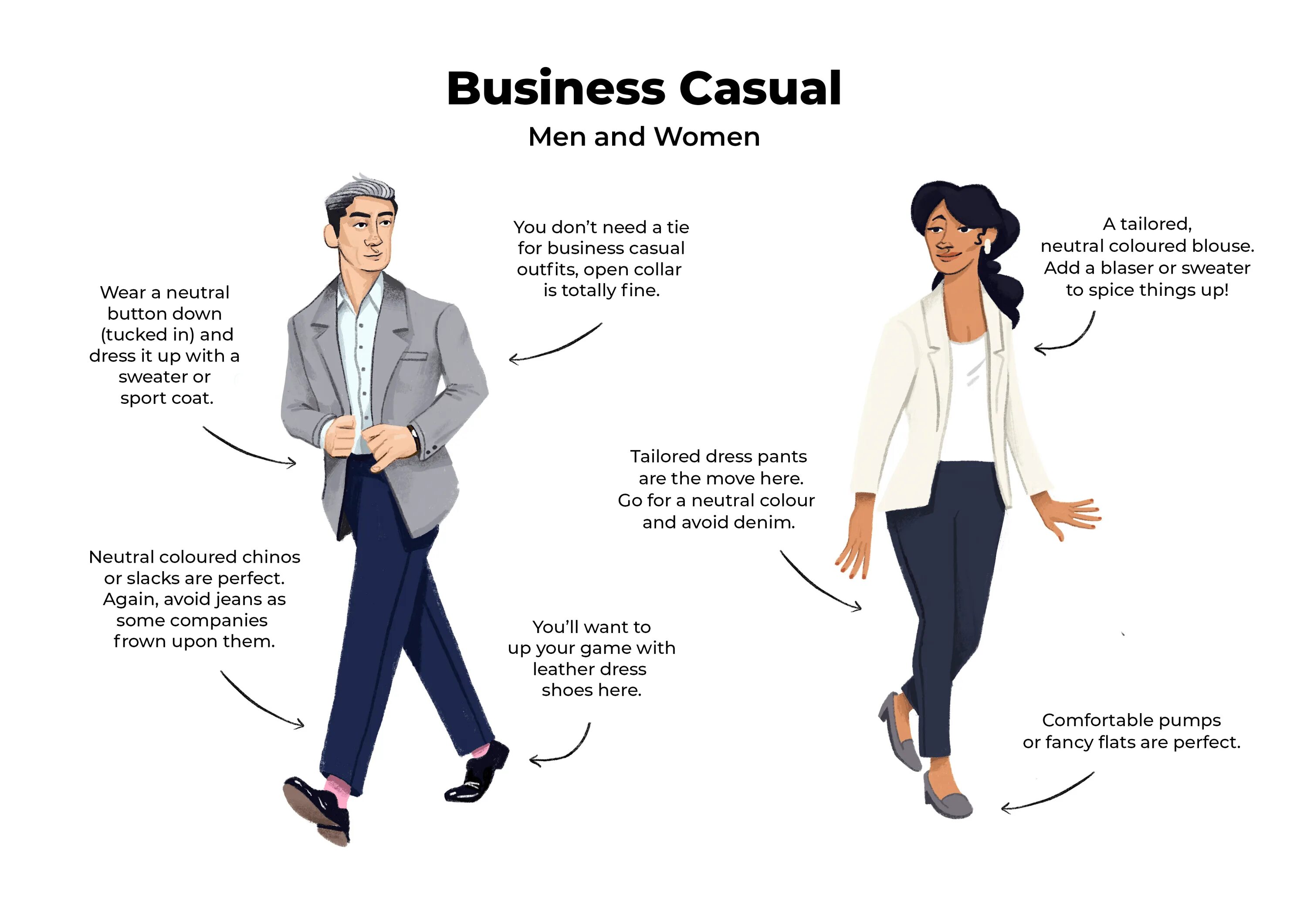 Dress code Business Casual для женщин. Стиль Business Smart Casual для женщин. Стиль смарт Кэжуал (Business Casual). Дресс-код Smart Casual для женщин.