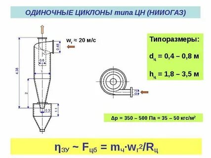Циклон 1 типа