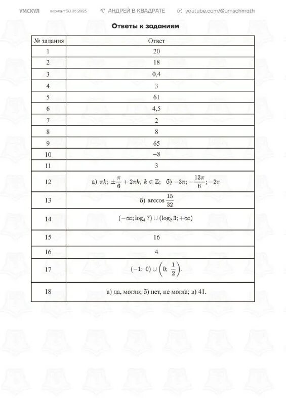 владимира немухина «супер слон. ответы на егэ по обществознанию. зачем нам нужно изучать обществознание. олимпиада по английскому языку 7 класс с ответами. для чего нужно изучать обществознание.