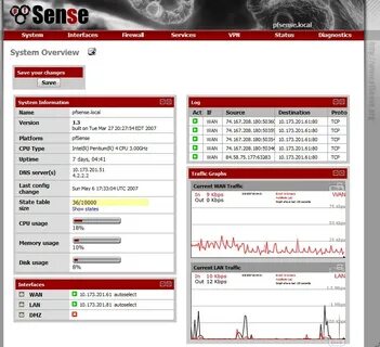 Pfsense vs