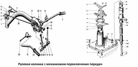 Переключение передач мотоблок мтз