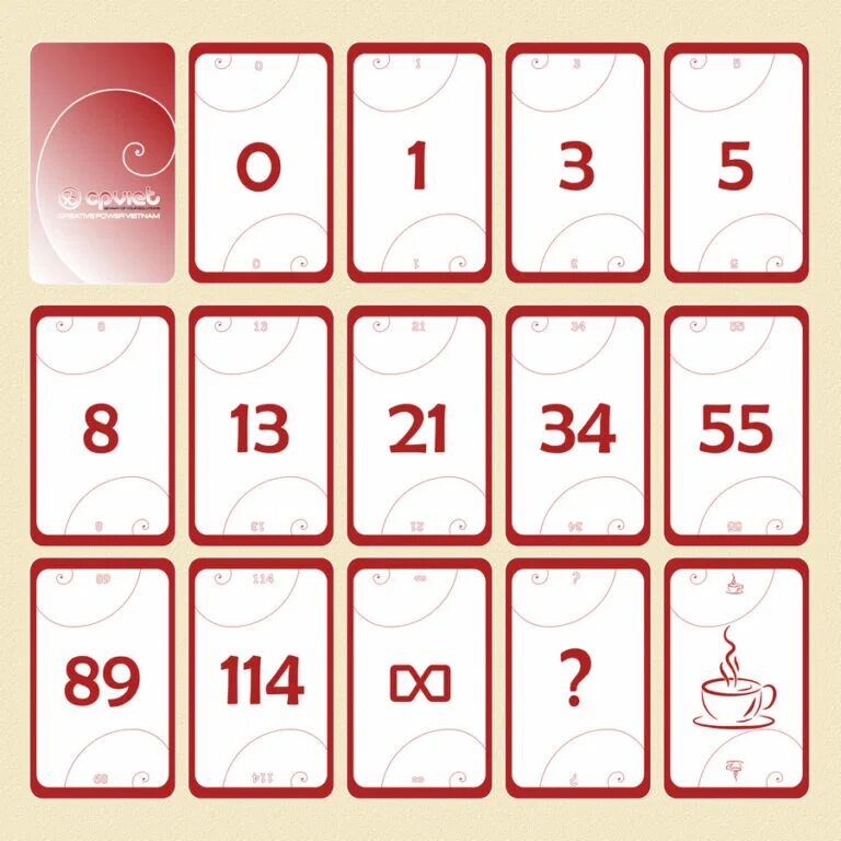 Покер планирование. Планинг Покер. Покер планирования planning Poker. Планинг Покер Фибоначчи. Planning poker