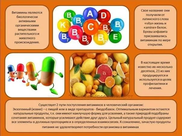 Совместимость витаминов и микроэлементов. Сочетание витаминов. взаимодействие витаминов. сочетание витаминов между собой. взаимосвязь витаминов и минералов.