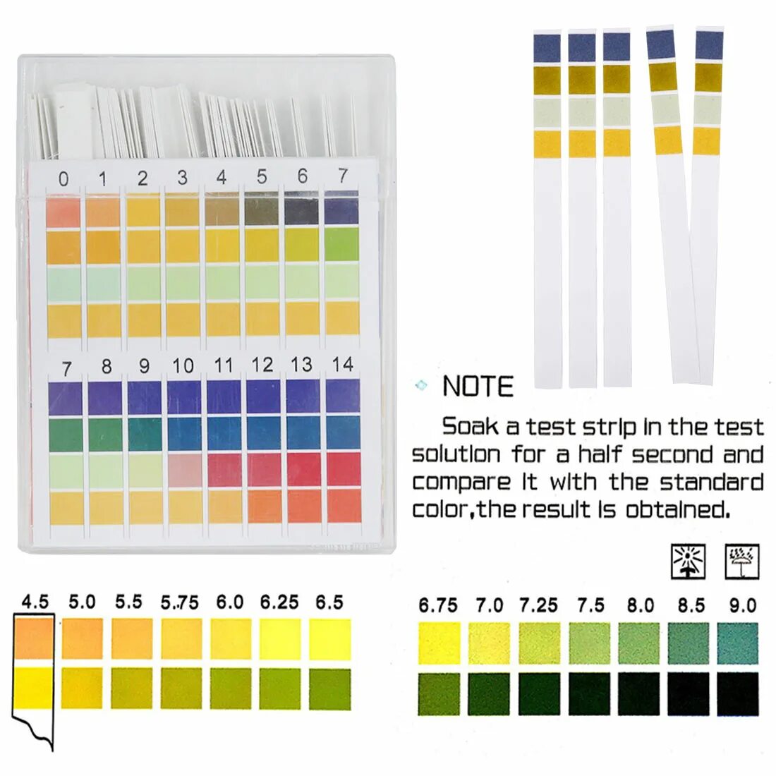 DF Universal Test paper PH 0-14 Германия. Merck РН indicator strips PH 0-14. Тест кислотности масла компрессора. Тест кислотности масла acid-Test.