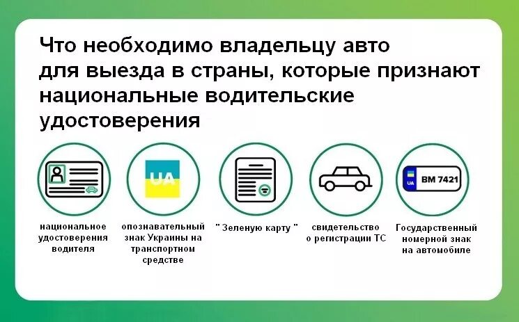 Можно выезжать в казахстан из россии. Какие документы нужны для пересечения границы. Документ о пересечении границы. Документ на выезд за рубеж. Перечень документов для выезда за границу.