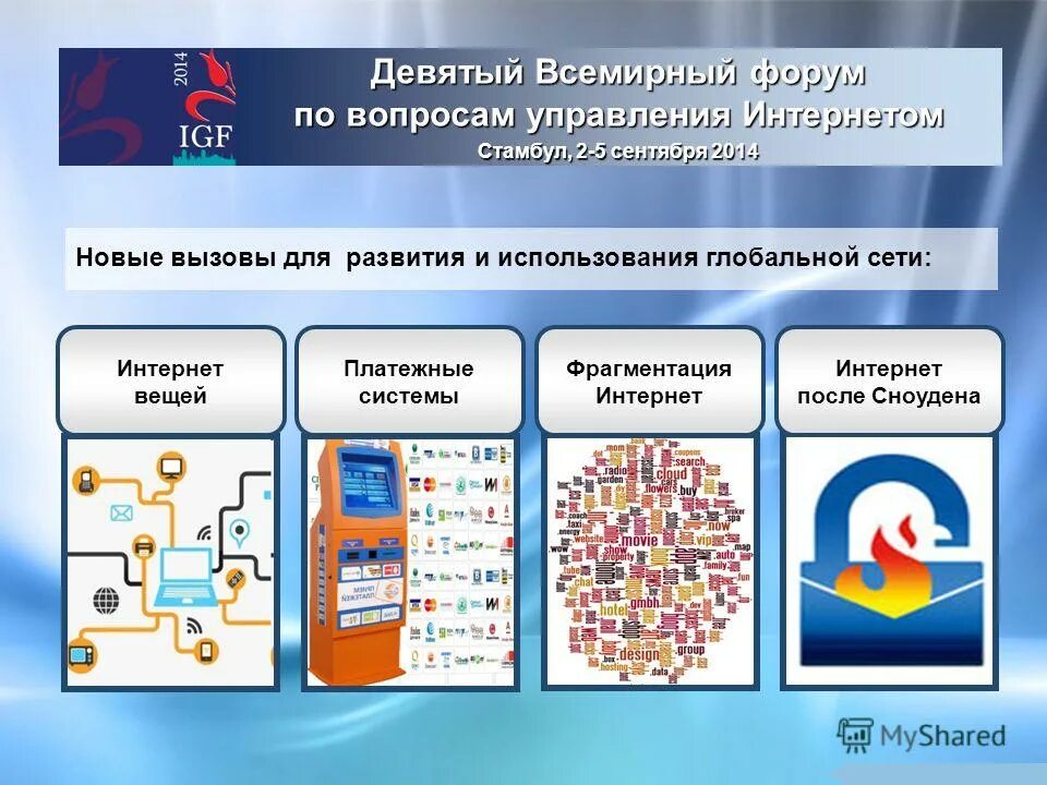 Карта мирового интернета. Веб представительство. Управление интернетом презентация. Управление доменом. Управление интернетом презентация.