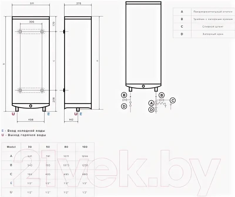 Водонагреватель Ariston ABS Velis Pro r 80. Аристон ABS VLS Pro r 50. Ariston ABS VLS r50. Водонагреватель электрический Ariston ABS VLS Pro r 80. Ariston vls pro r 50