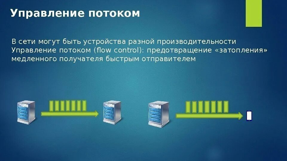 Устройства для управления потоками. Управление потоками. управление сетевыми потоками. ошибки управления потоком. поток управление потоком.