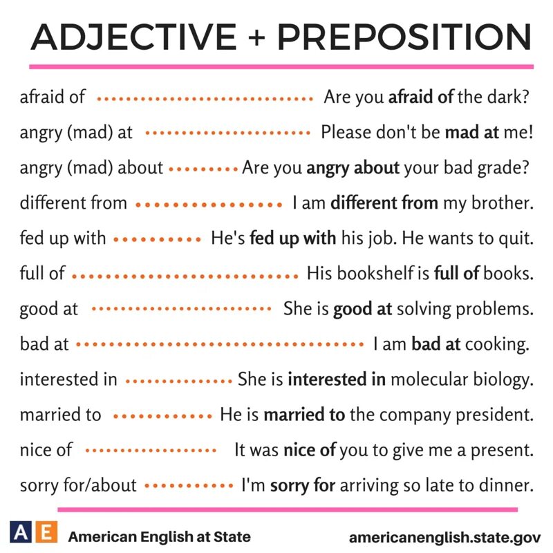 Adjectives+prepositions в английском. Prepositions in English таблица. Грамматика adjective +preposition. Verb adjective preposition. Interested время