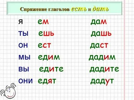 Города с окончанием дам