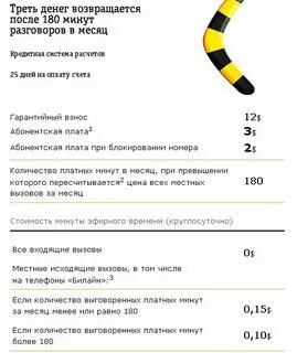 Билайн время работы