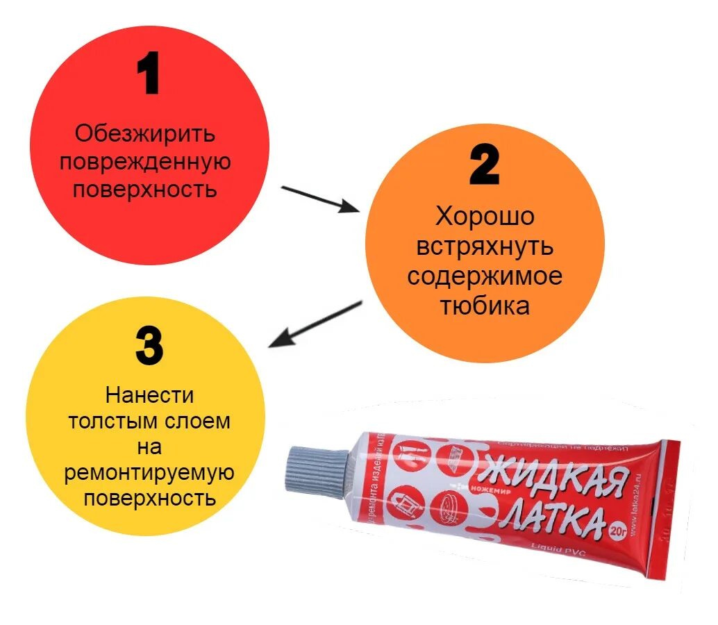 Как пользоваться жидкой