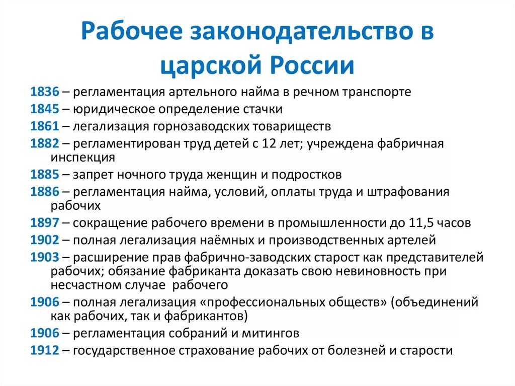 Рабочее законодательство рф