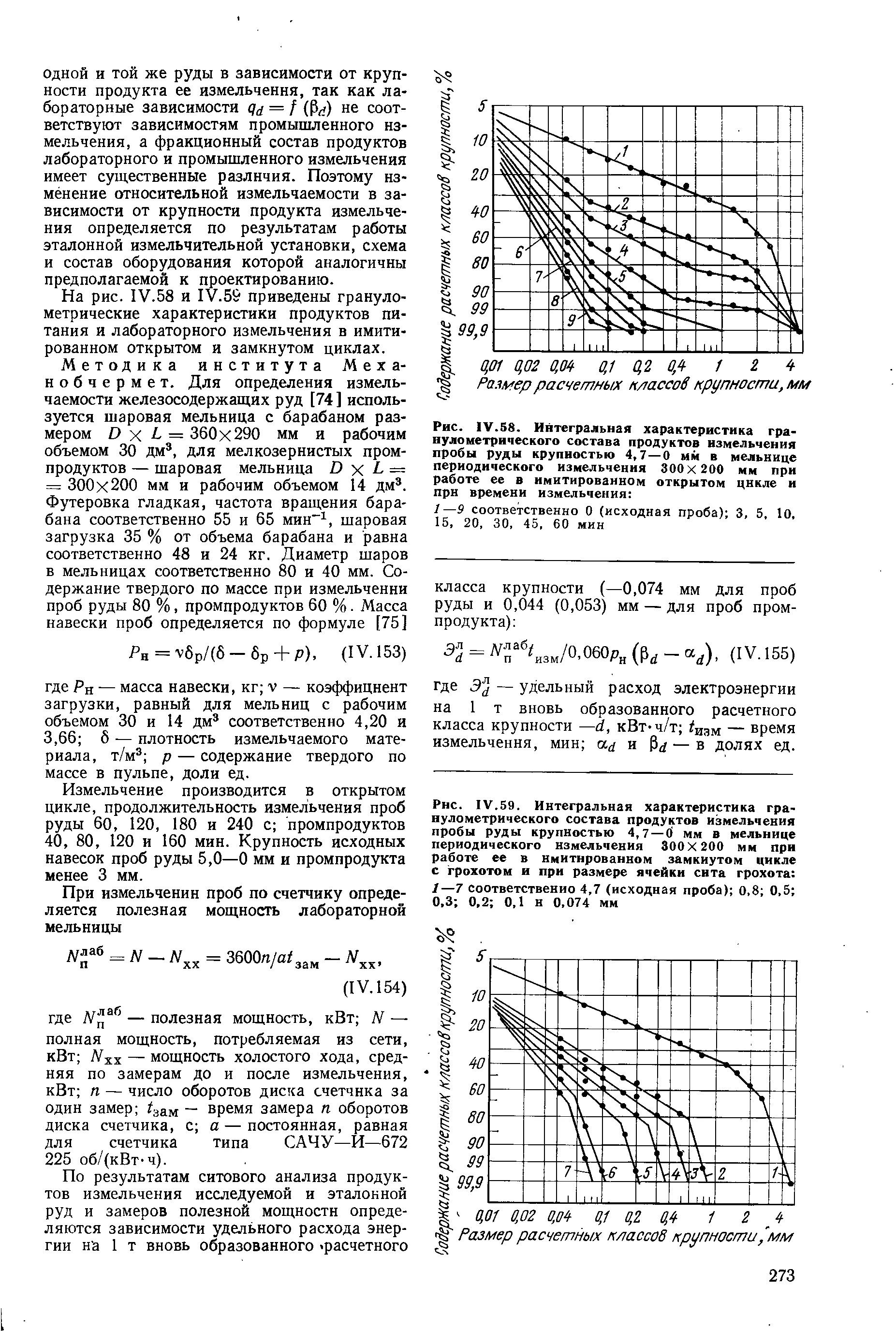 Паспорта технологических пробы. Оптимальный коэффициент контрастности индикатора. Технологическая схема пробирного анализа. Проба руды. Характеристика крупности продуктов измельчения.