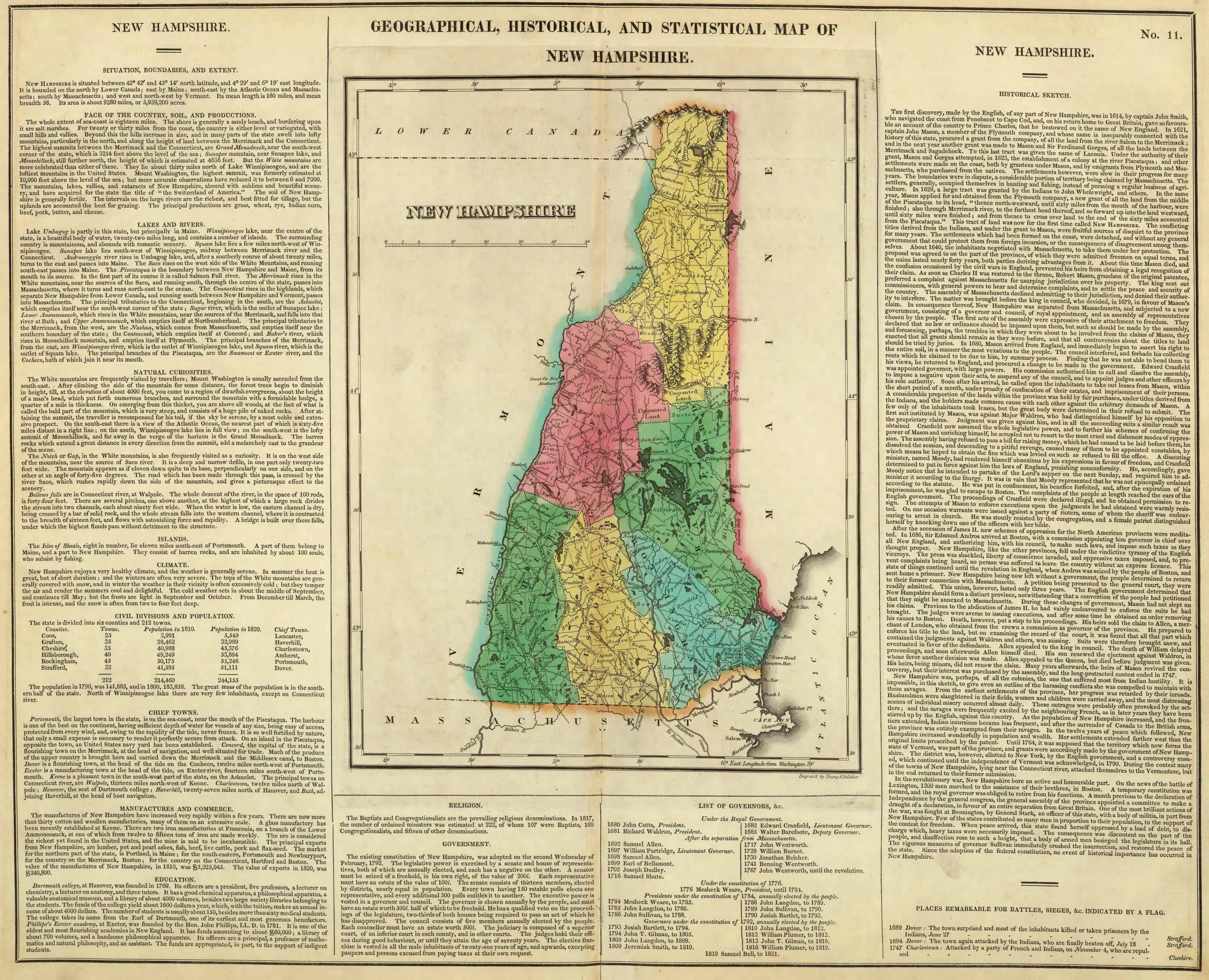 Historic and historical. Carey’s 1822 geographical, historical and Statistical Map. Нью-Гэмпшир план город. 5 Фактов про Нью Гэмпшир. George Smith the historical Geography of the Holy Land,.