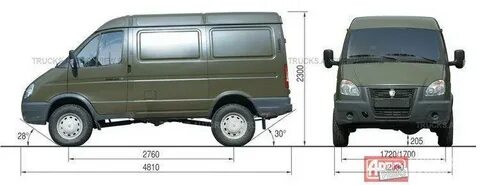 Характеристики газ соболь 2752