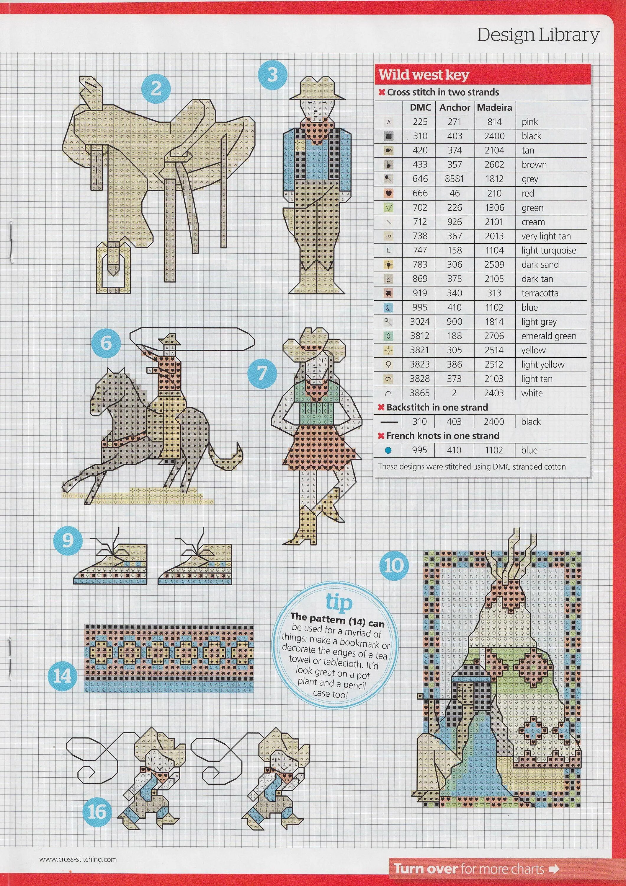 Ковбой схема. Ковбой вышивка крестом. Ковбой схема вышивки крестом. Коты-индейцы схемы вышивка крестом. Dimensions ковбойские коты.