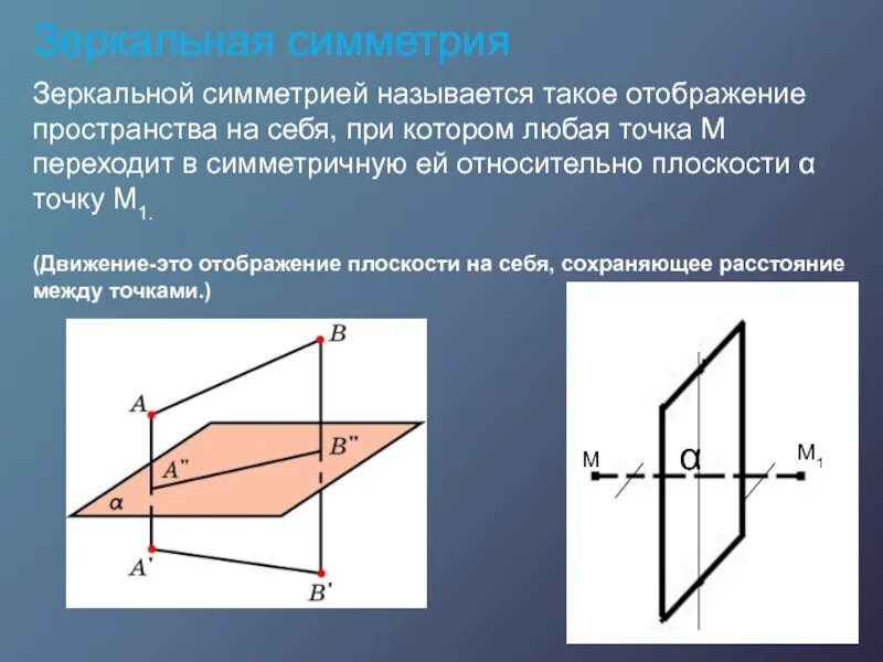 Осевая симметрия является отображением плоскости на себя. Зеркальная симметрия. Зеркальная симметрия в геометрии. Фигуры симметричные относительно плоскости. Зеркальная плоскость симметрии.