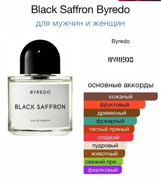 Черный шафран. Байредо Блэк Шафран. Byredo Шафран. Байредо Шафран Парфюм. Black Saffron Byredo крем.