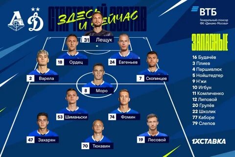 Стартовый состав динамо