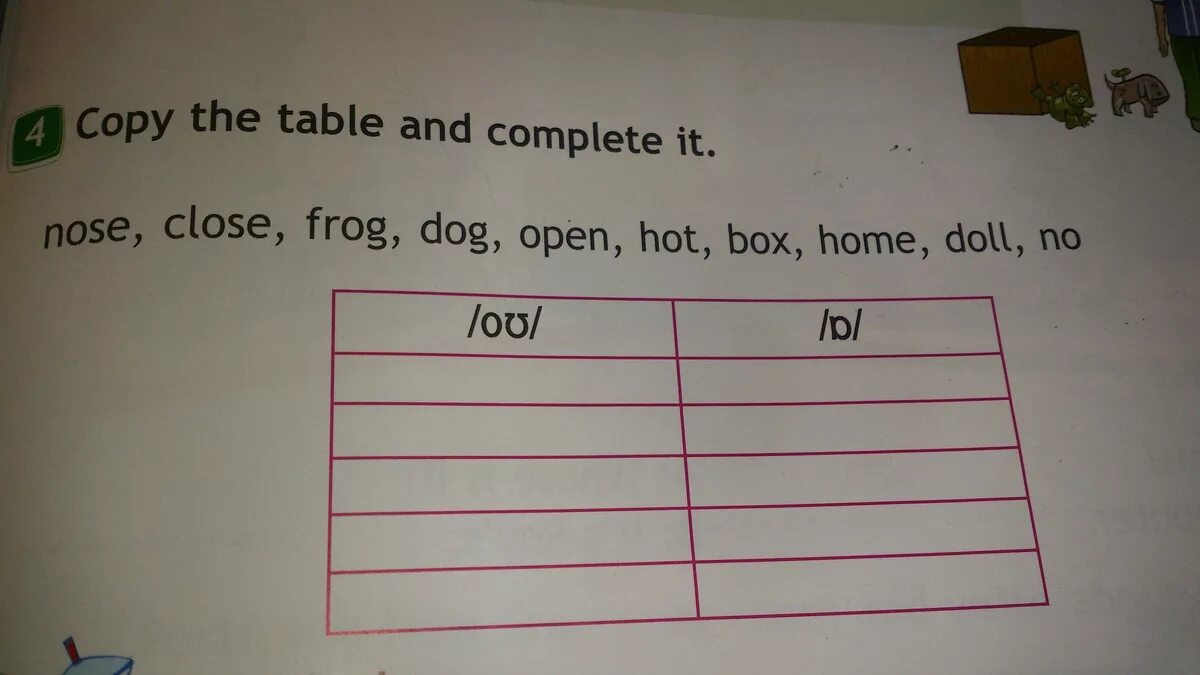 Английский copy the Table and complete. Copy and complete the Table. Copy the Table and complete it. Copy the Table and complete it 3 класс. Closing на русском языке