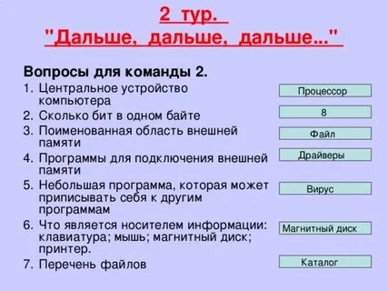 Поименованная область внешней