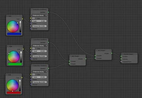 Node setup