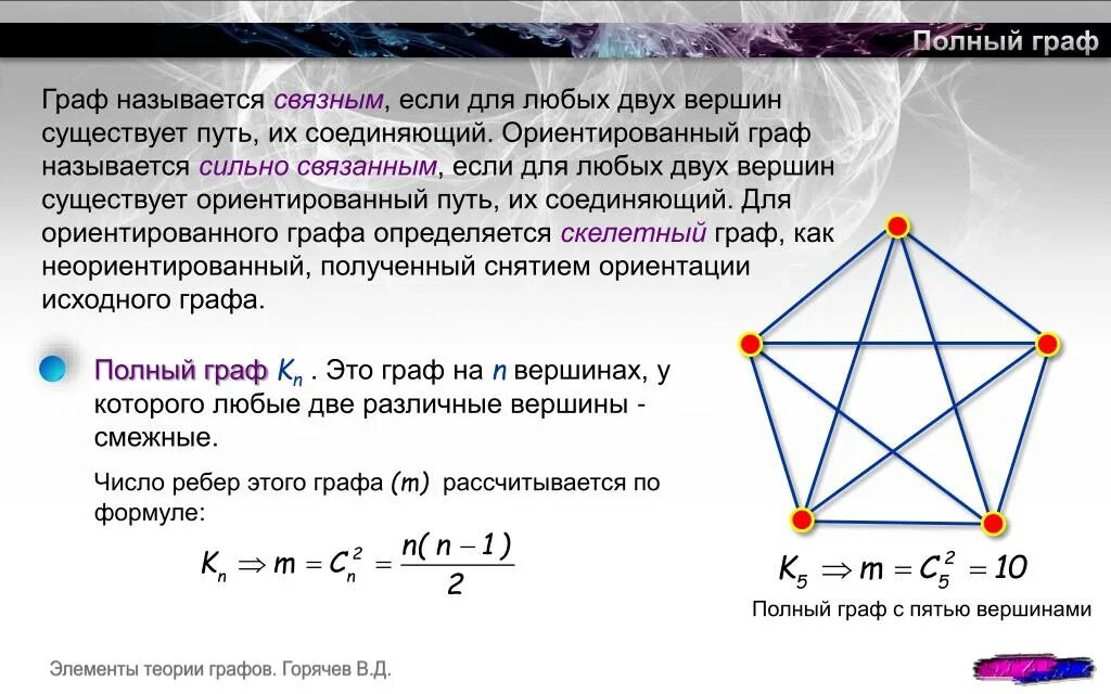 Вершины графа. Формула графов. Графы количество ребер.