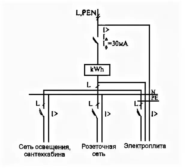 переменный электрический ток. схема подключения осветительных электроустановок. ток в трехфазной сети. электроопасность трехфазных сетей различной конфигурации это. трёхфазная сеть 380в на подстанции.