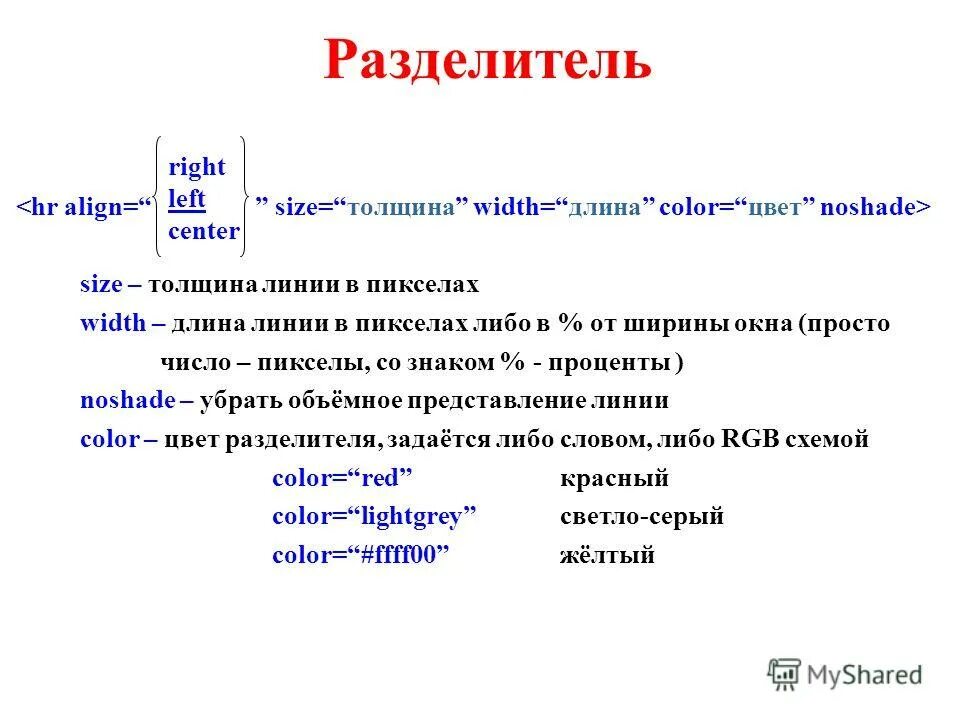 Русский язык в html. Основы языка html. Язык html как выглядит. Презентация на тему html. Язык разметки html.