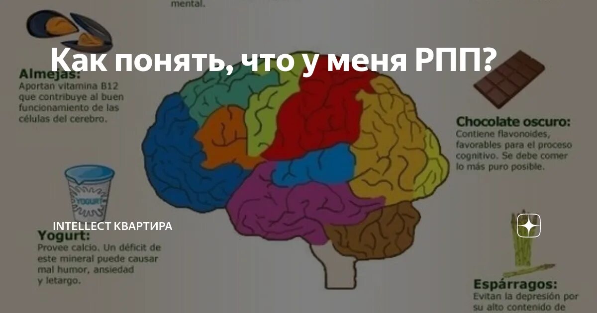 Как понять что у тебя рпп. Как понять что у человека рпп. рпп симптомы расстройства. ремиссия рпп.