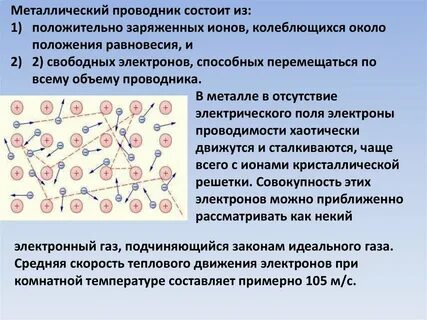 Свободные электроны в воздухе
