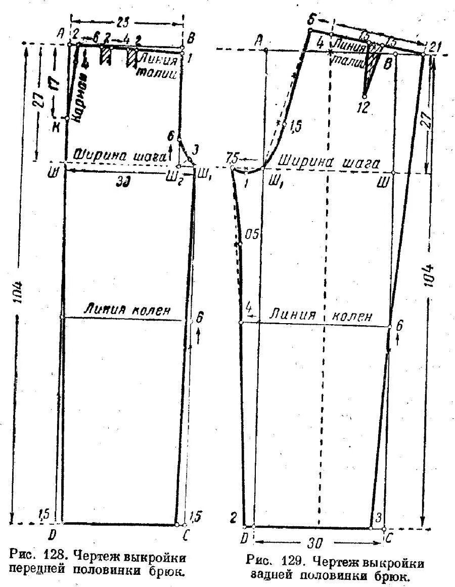 выкройка брюк 54 размера. пижамные штаны женские выкройка 48 размер. выкройка брюк 54 размера. выкройка брюк 54 размера. построение базовой выкройки брюк женских.