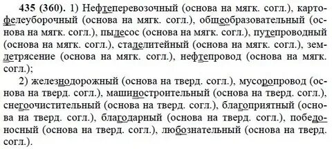 Русский язык 6 класс номер 435