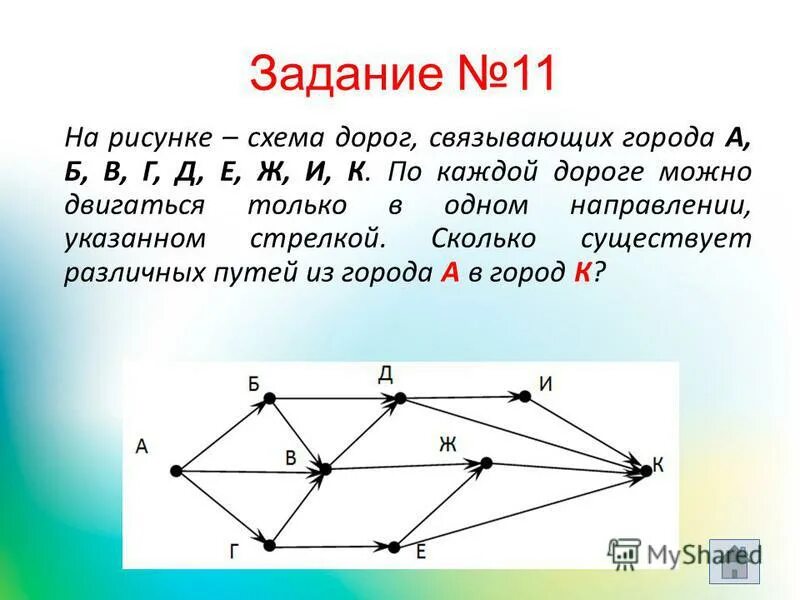 Задание 11 без