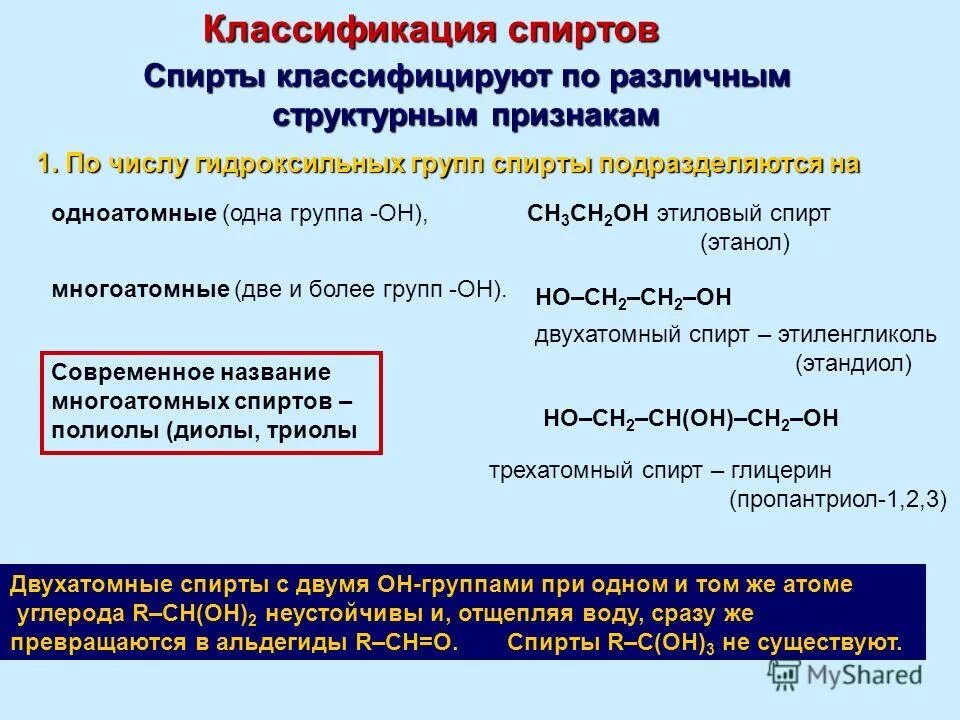 Кислородсодержащие органические соединения реакции