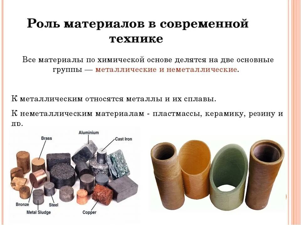 Данного изделия изготовлены