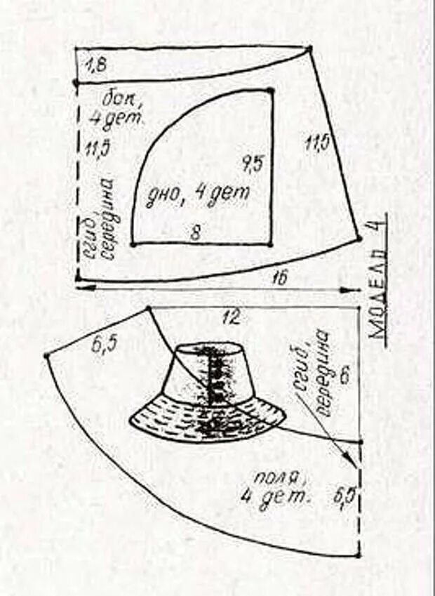 Выкройка панамы афганка 56 размер. Выкройка панамы с полями. Выкройки летних панамок и шляпок. Выкройка джинсовой шляпы панамы. Сшить шляпу своими руками