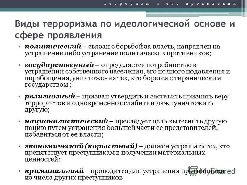 сферы проявления политики