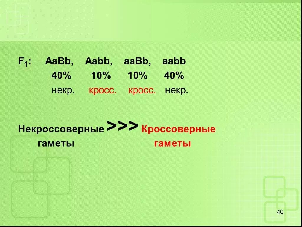 Некроссоверные особи. Кроссоверные гаметы. Кроссинговерные гвметы. Кроссоверные и некроссоверные гаметы. Некроссоверные гаметы.