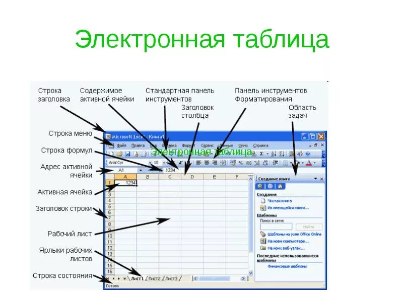 Основной элемент электронных таблиц тест: найдено 87 изображений