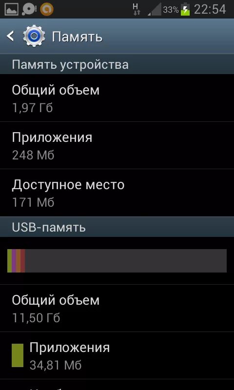 Как сделать много памяти. Мало памяти на телефоне. Мало свободной памяти Samsung. Память устройства самсунг. Много памяти.