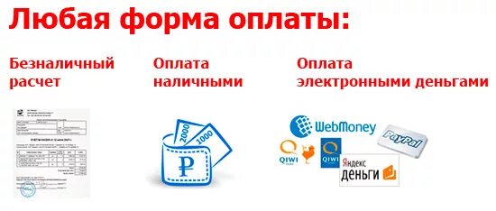 Формы оплаты денежными средствами